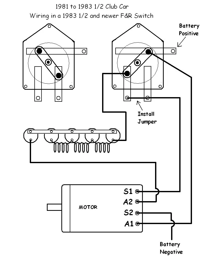 1982 Club Car Golf Cart Wiring Diagram