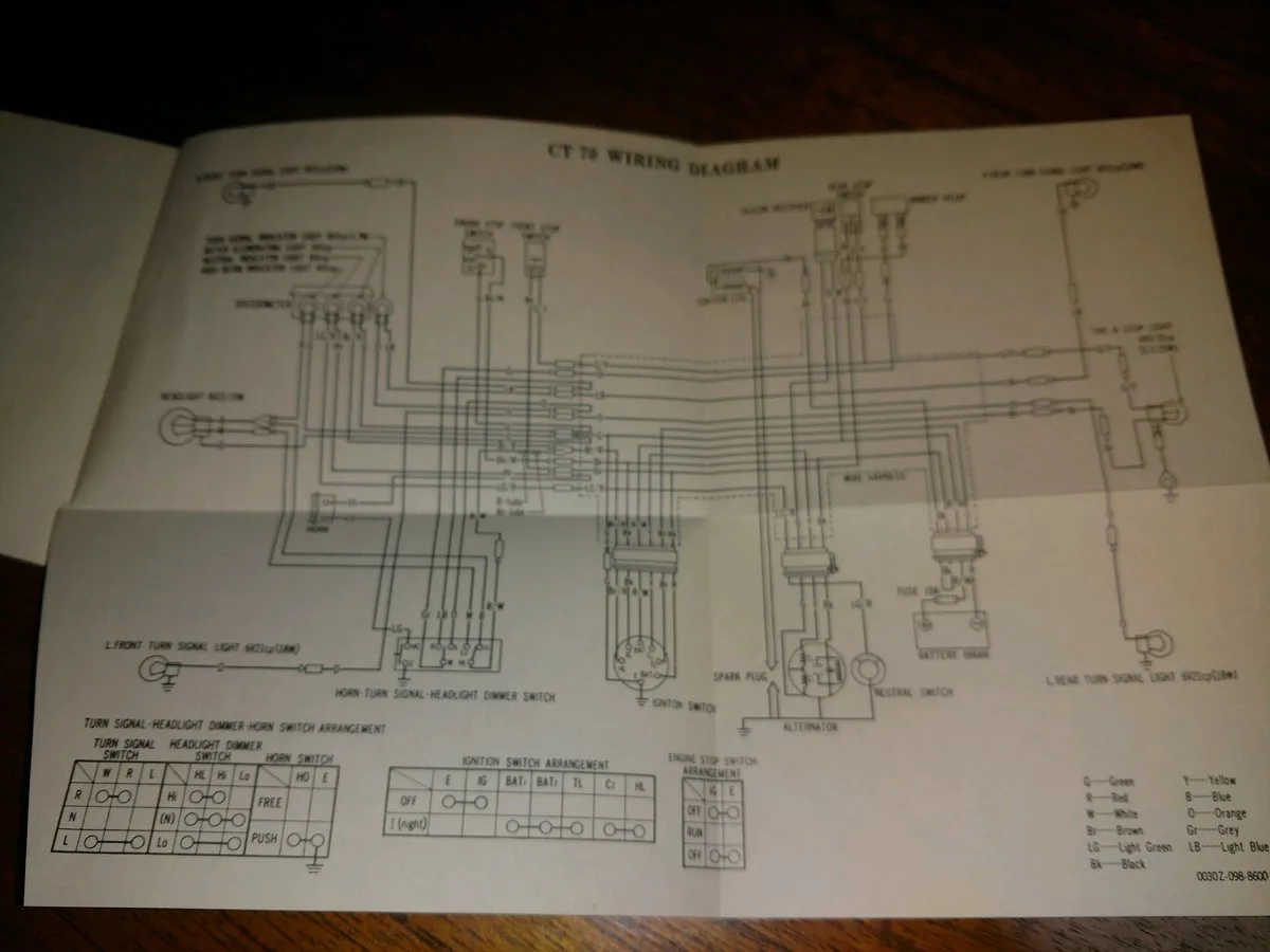 1982 Ct70 Wiring Diagram Wiring Diagram