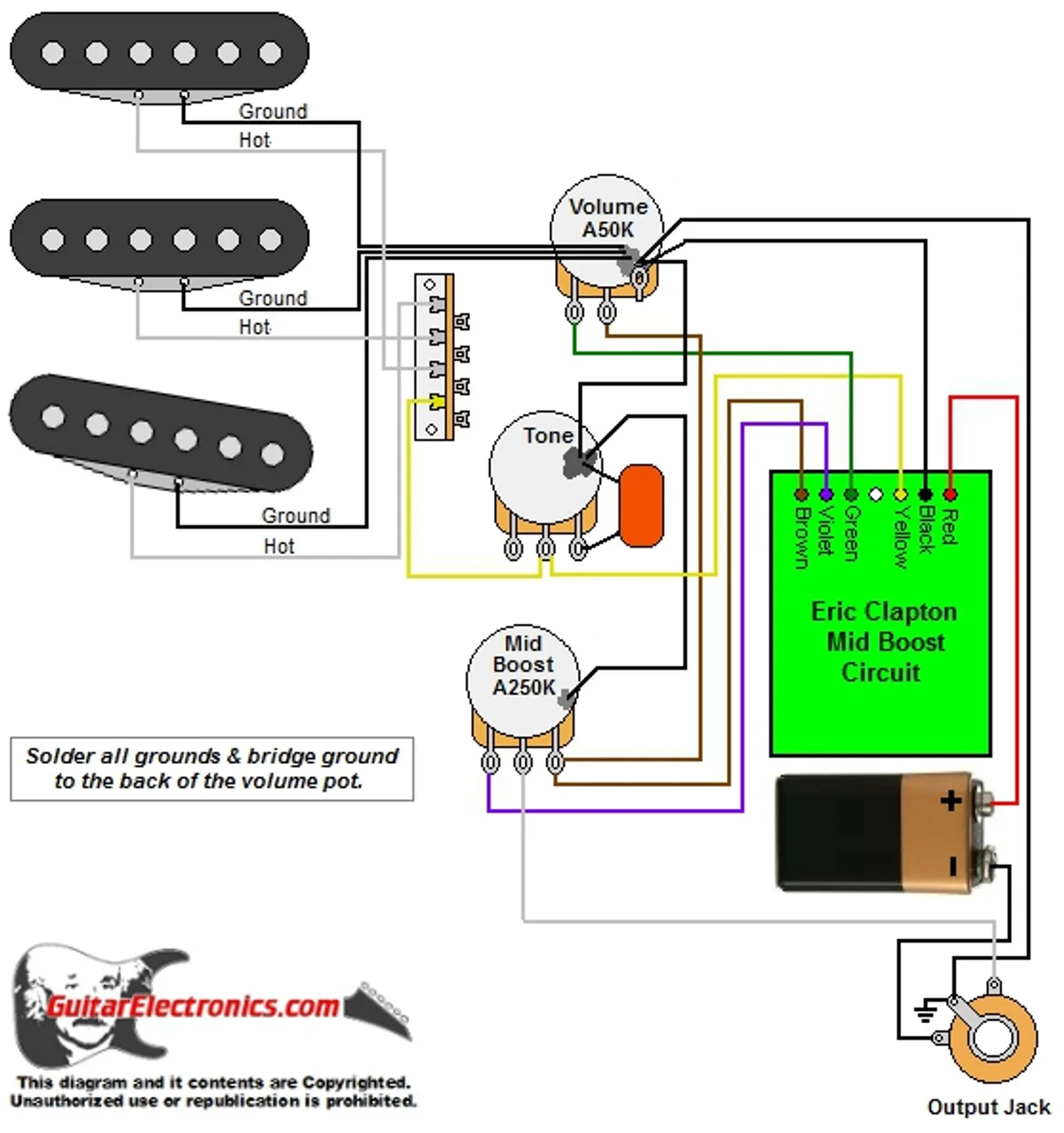 1982 Fender Stratocaster Wiring Harness Diagram