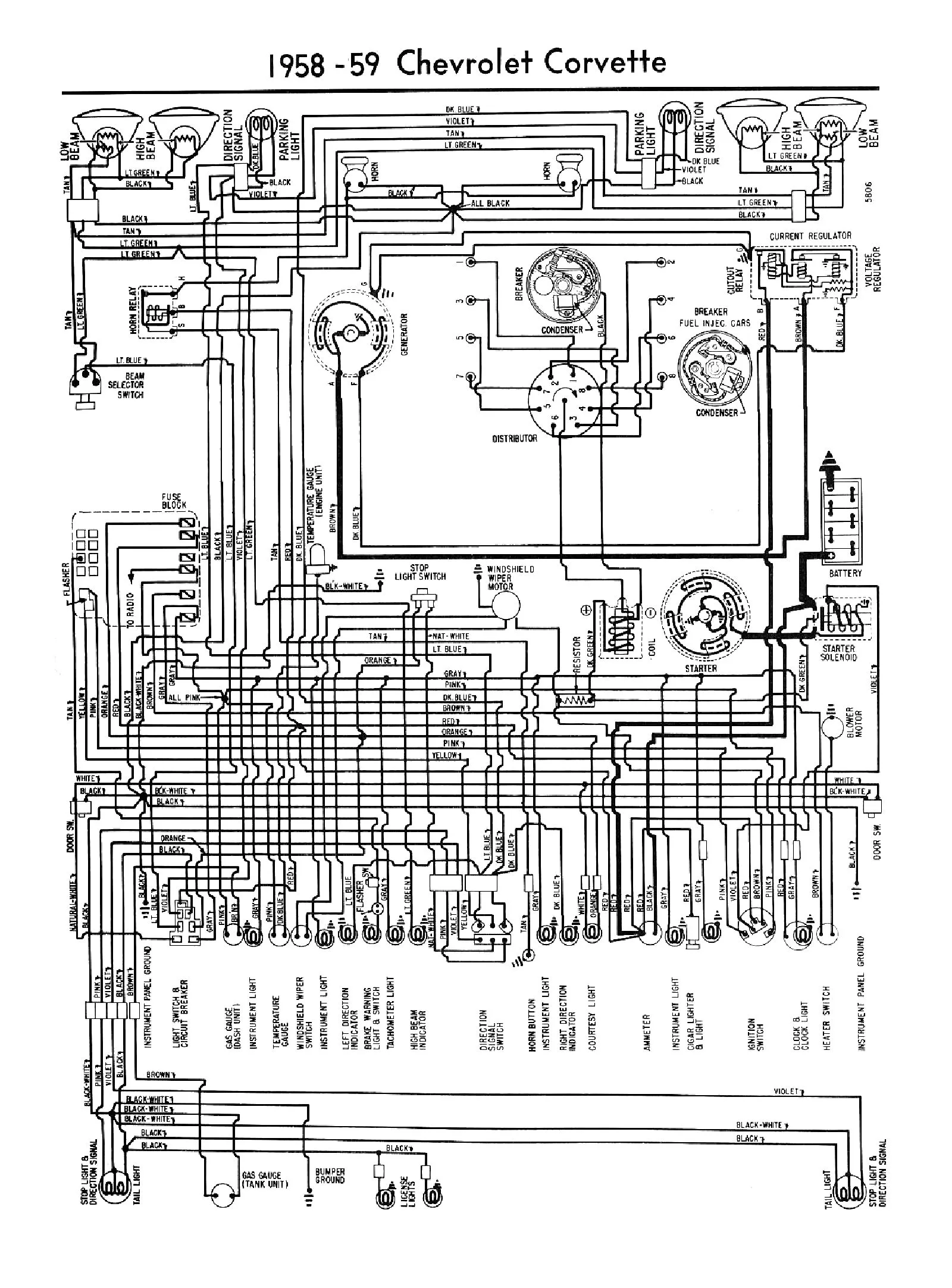 1984 Chevy Truck Wiring Diagram Wiring Diagram