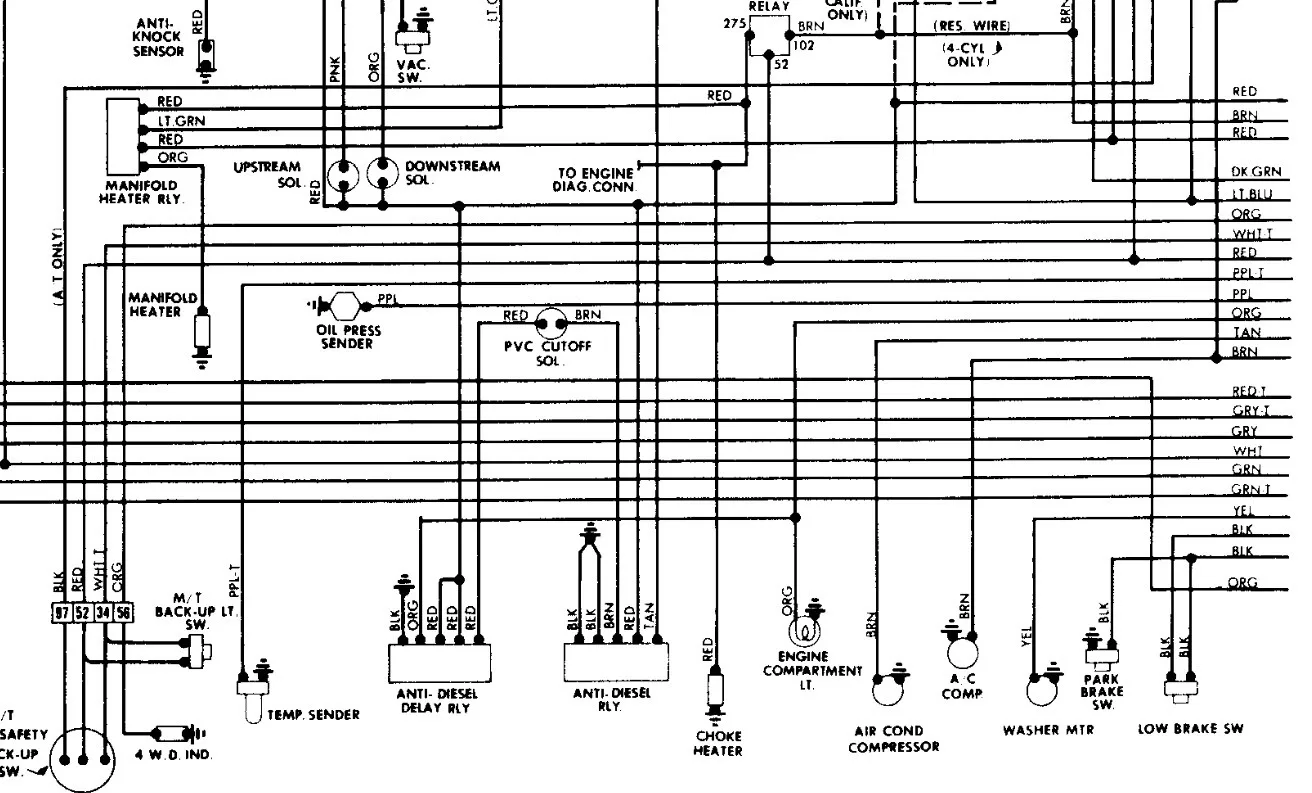 1984 Jeep Cj7 Wiring Diagram Wiring Diagram