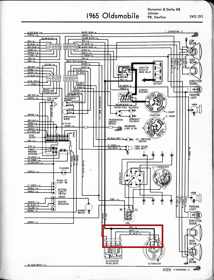 1984 Oldsmobile Delta 88 Wiring Diagram Wiring Diagram