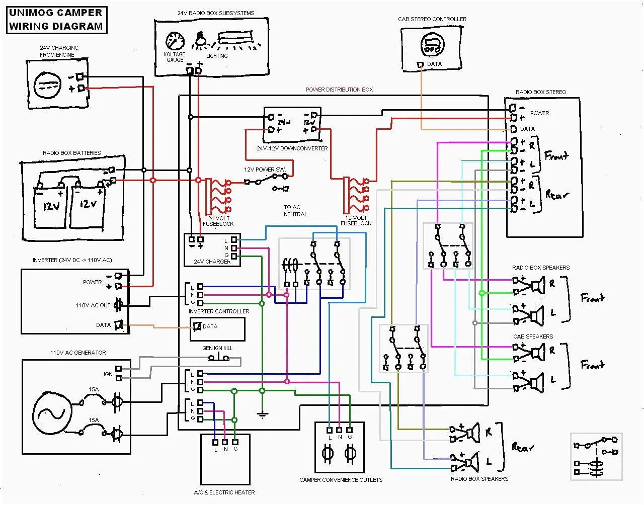 1984 Starcraft Pop Up Camper Lift System Cable Diagram