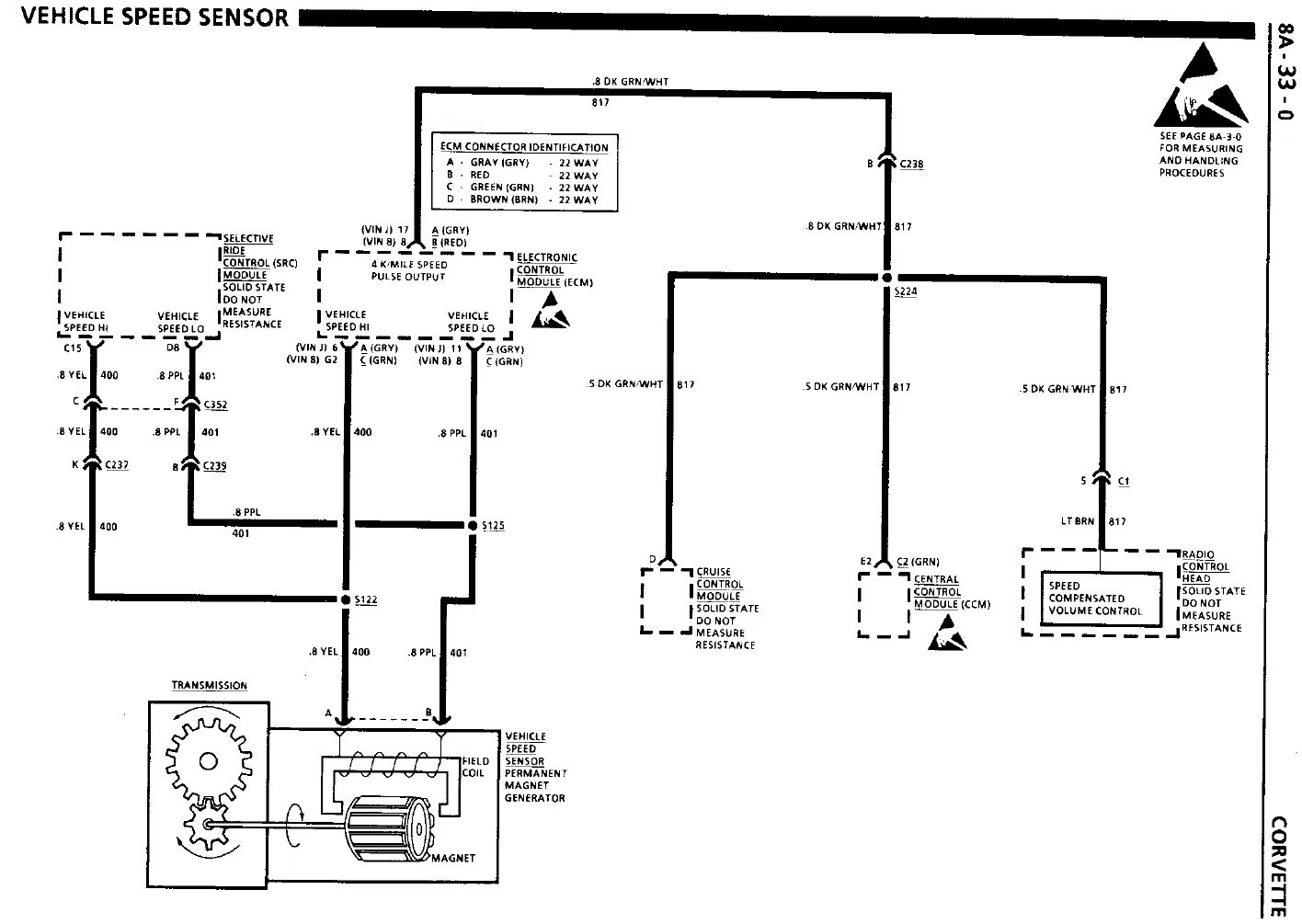 1985 Corvette Headlight Wiring Diagram Wiring Diagram