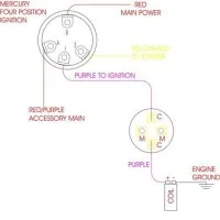 1985 Ford F250 Wiring Diagram