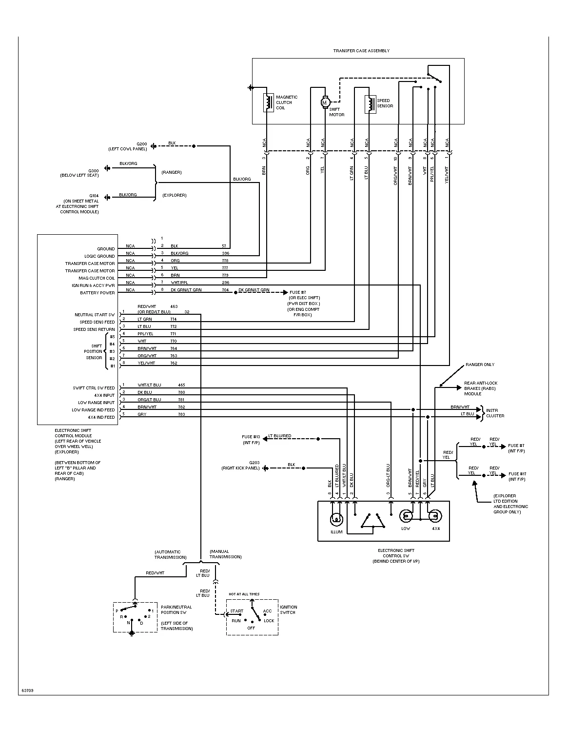 1985 Ford Ranger Wiring Diagram