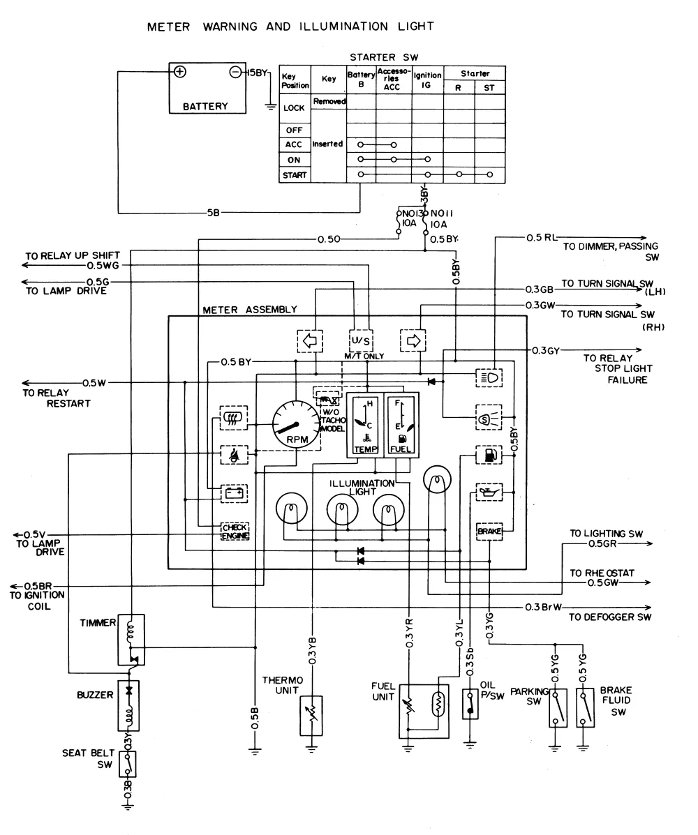 1985 Southwind Motorhome Wiring Diagram Attireal