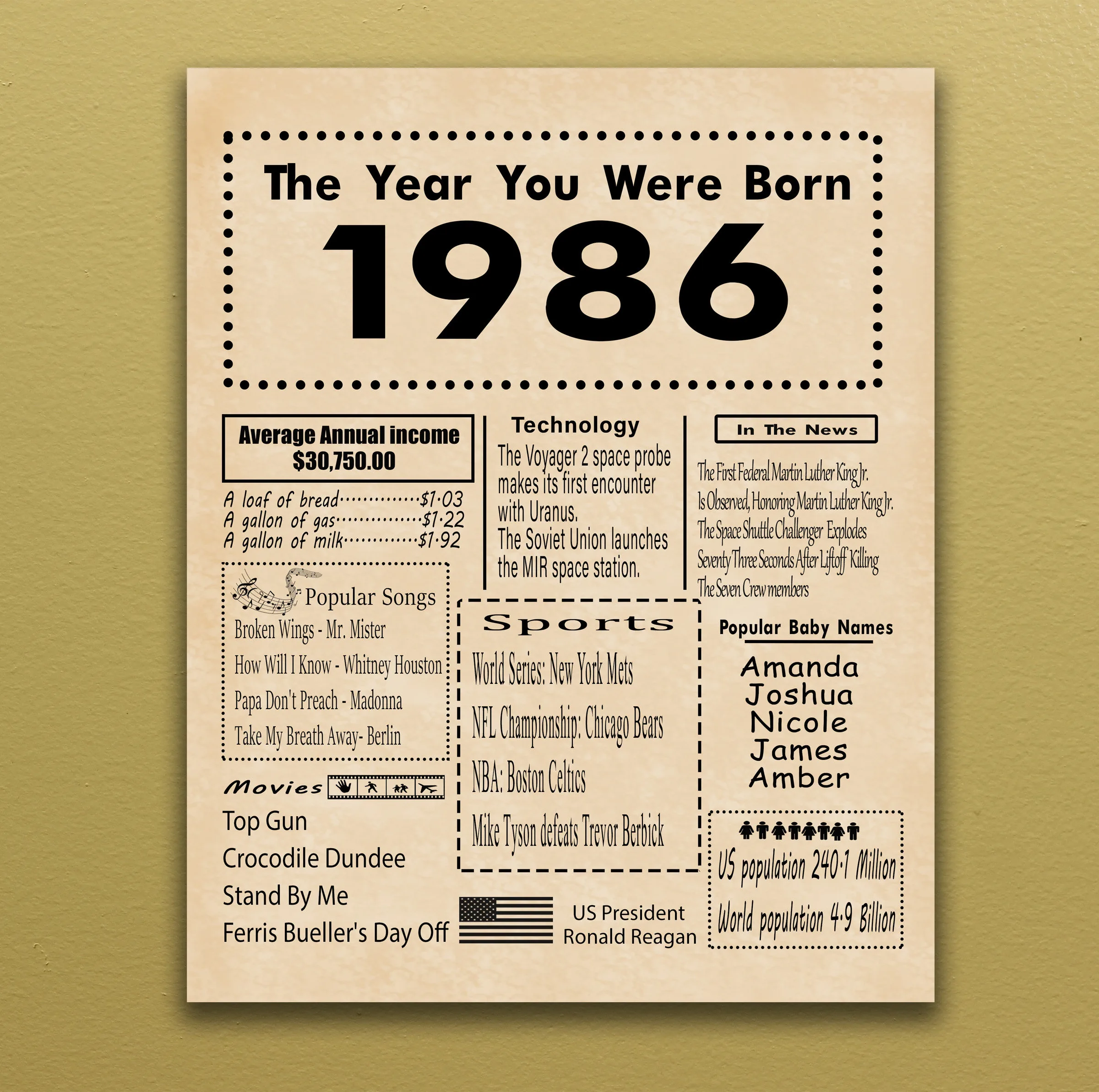 1986 Birthday Poster Back In 1986 Birthday Gift Digital Etsy