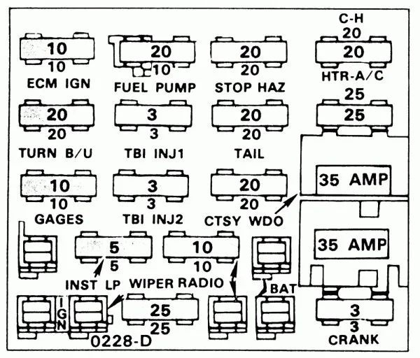 1986 Chevy Truck Fuse Block Diagram