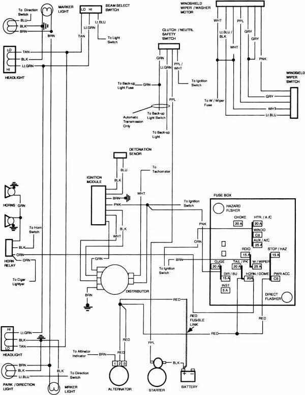 1986 Chevy Truck Fuse Panel Diagram