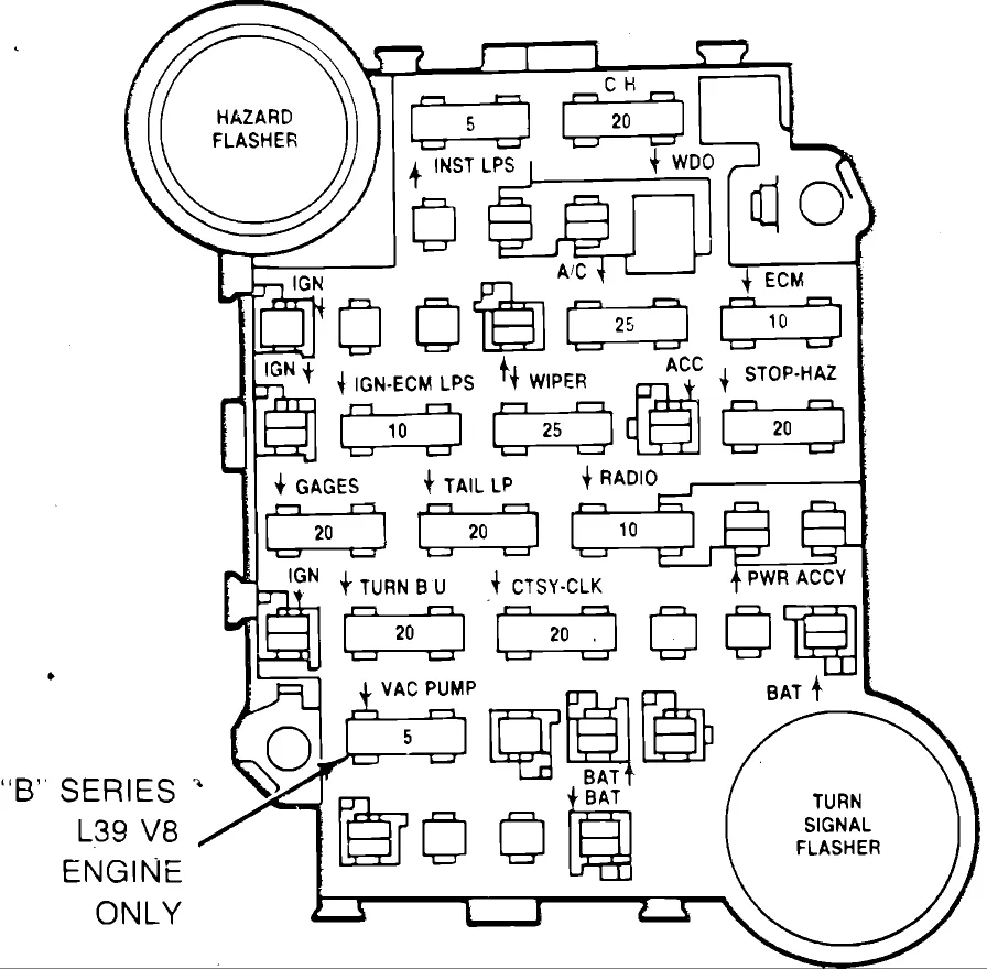 1986 Chevy Truck Fuse Panel Diagram