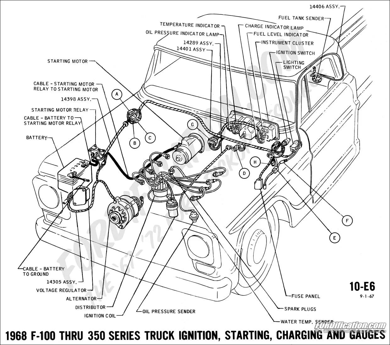 1986 Ford F150 Ignition Wiring Diagram Images Wiring Diagram Sample