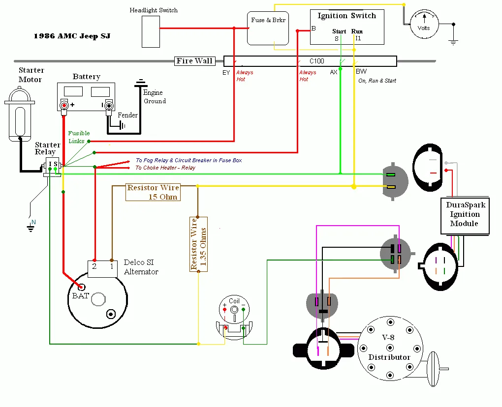 1986 Jeep Cj7 Ignition Switch Wiring Diagram