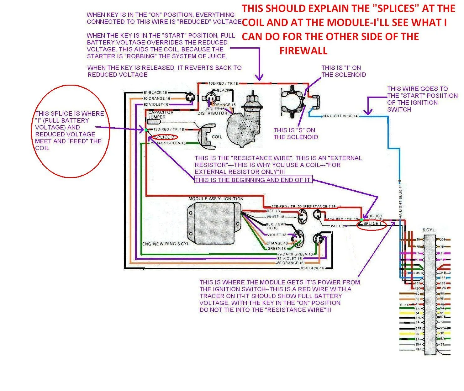 1986 Jeep Cj7 Ignition Wiring Diagram