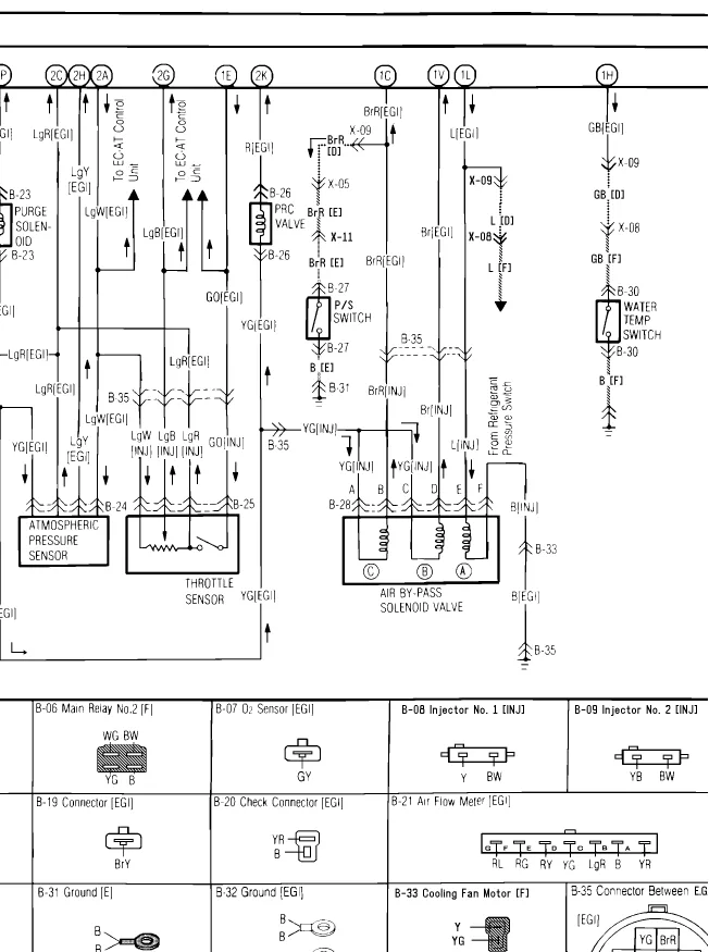 1986 Mazda B2000 Wiring Diagram Wiring Diagram