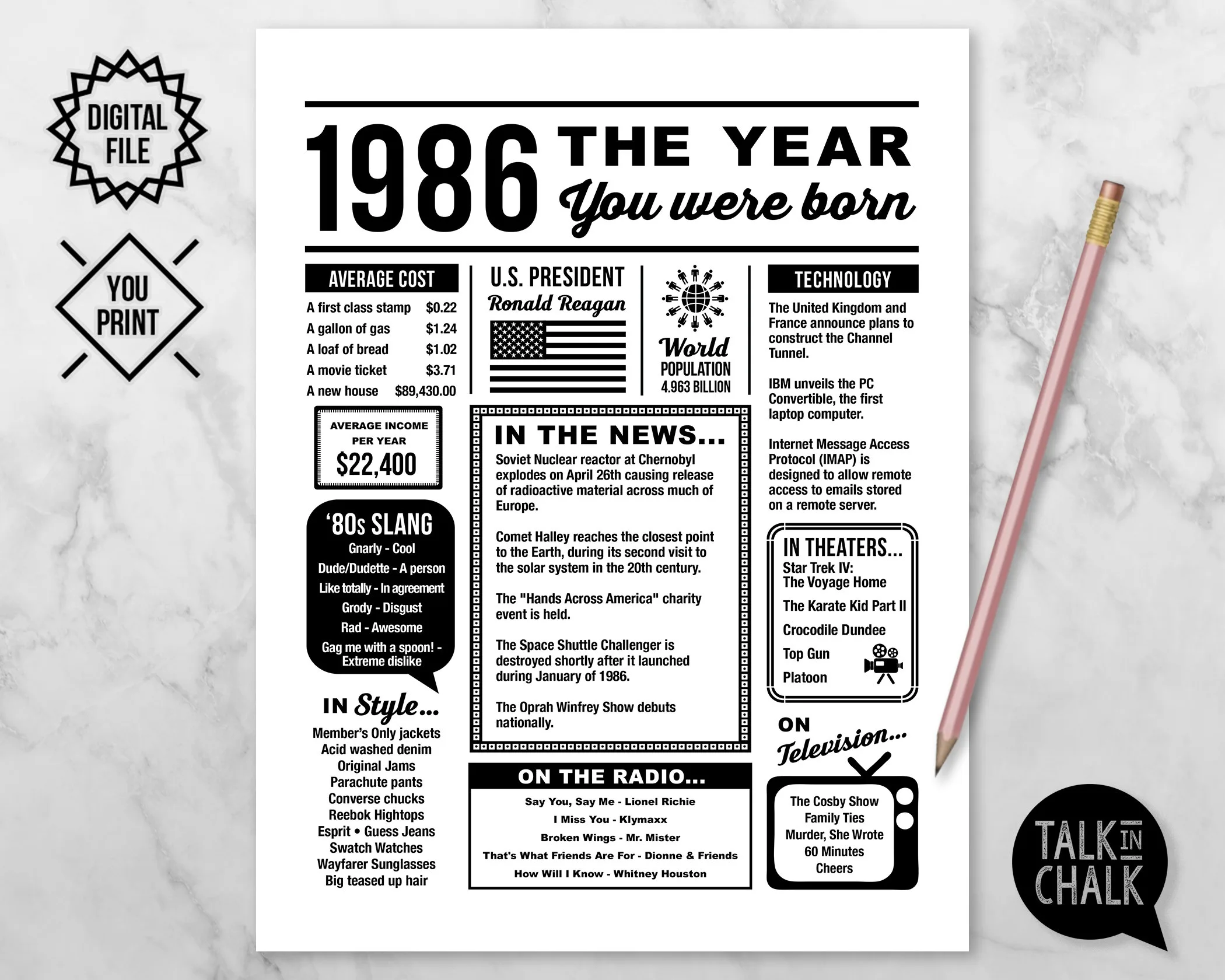 1986 The Year You Were Born Printable Last Minute Gift Etsy Uk
