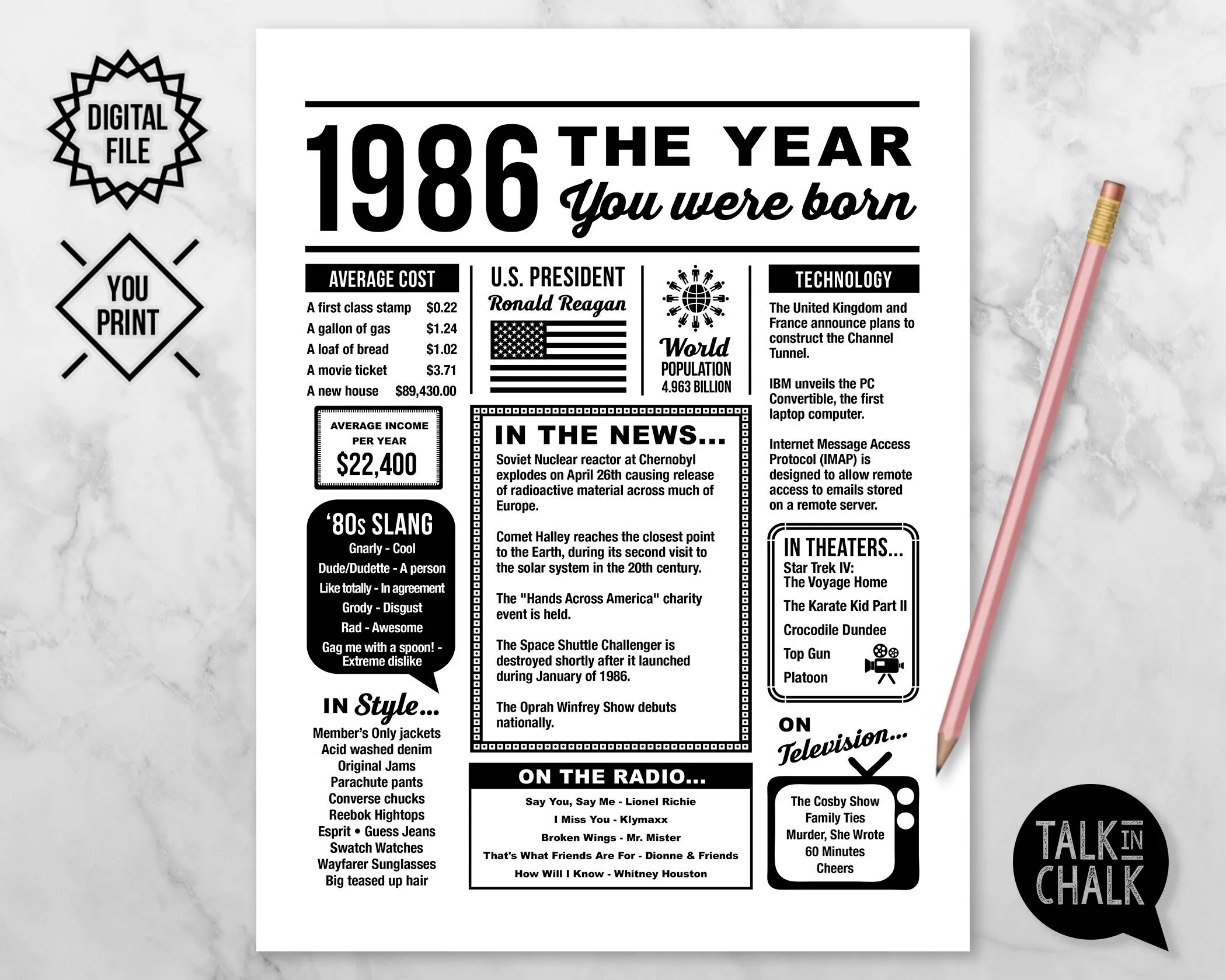 1986 The Year You Were Born Printable Last Minute Gift Etsy Uk