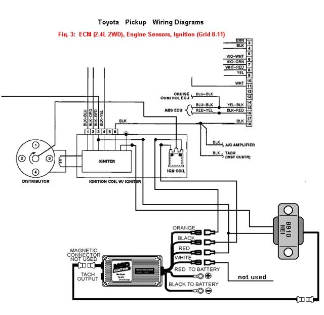 1986 Toyota Pickup Ignition Wiring Diagram Wiring Diagram