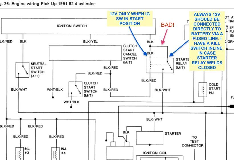 1986 Toyota Truck Wiring Schematic Wiring Diagram