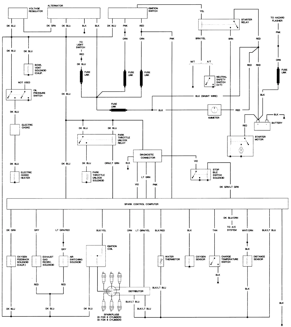 1987 Dodge Truck Wiring Diagram Wiring Diagram
