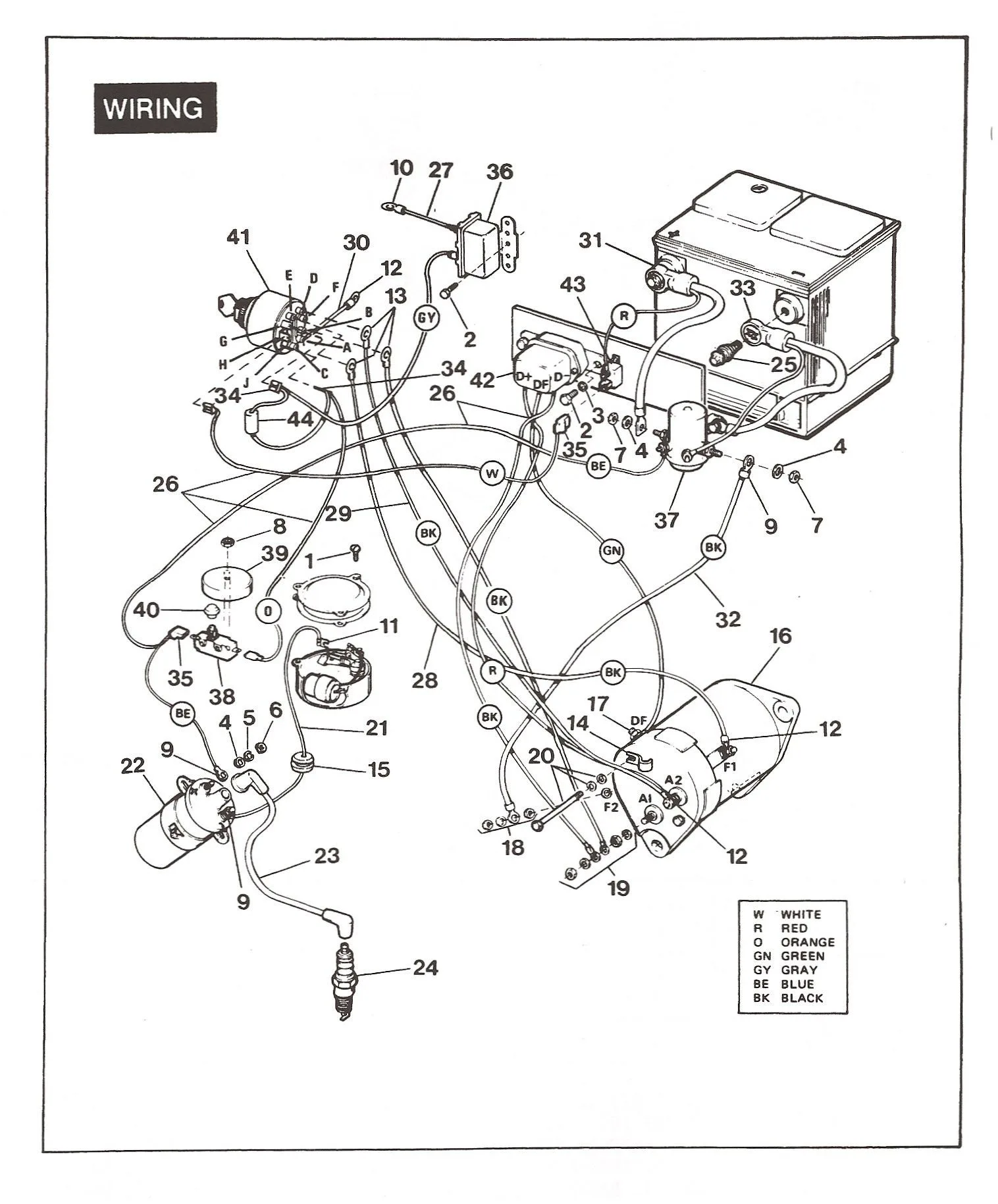 1987 Electric Club Car Parts Diagram