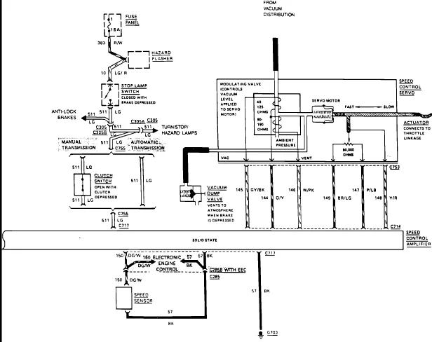 1987 Ford F150 Wiring Diagram 1987 Ford F150 Wiring Diagram Wiring Diagram Schematic