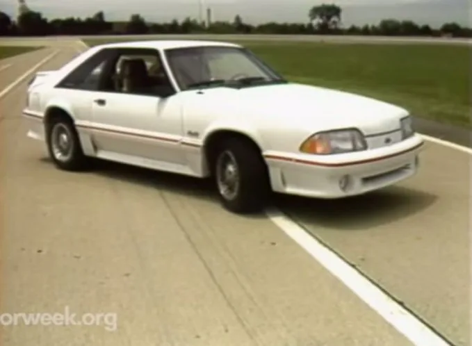 1987 Ford Mustang Gt In Motorweek 1981 2025