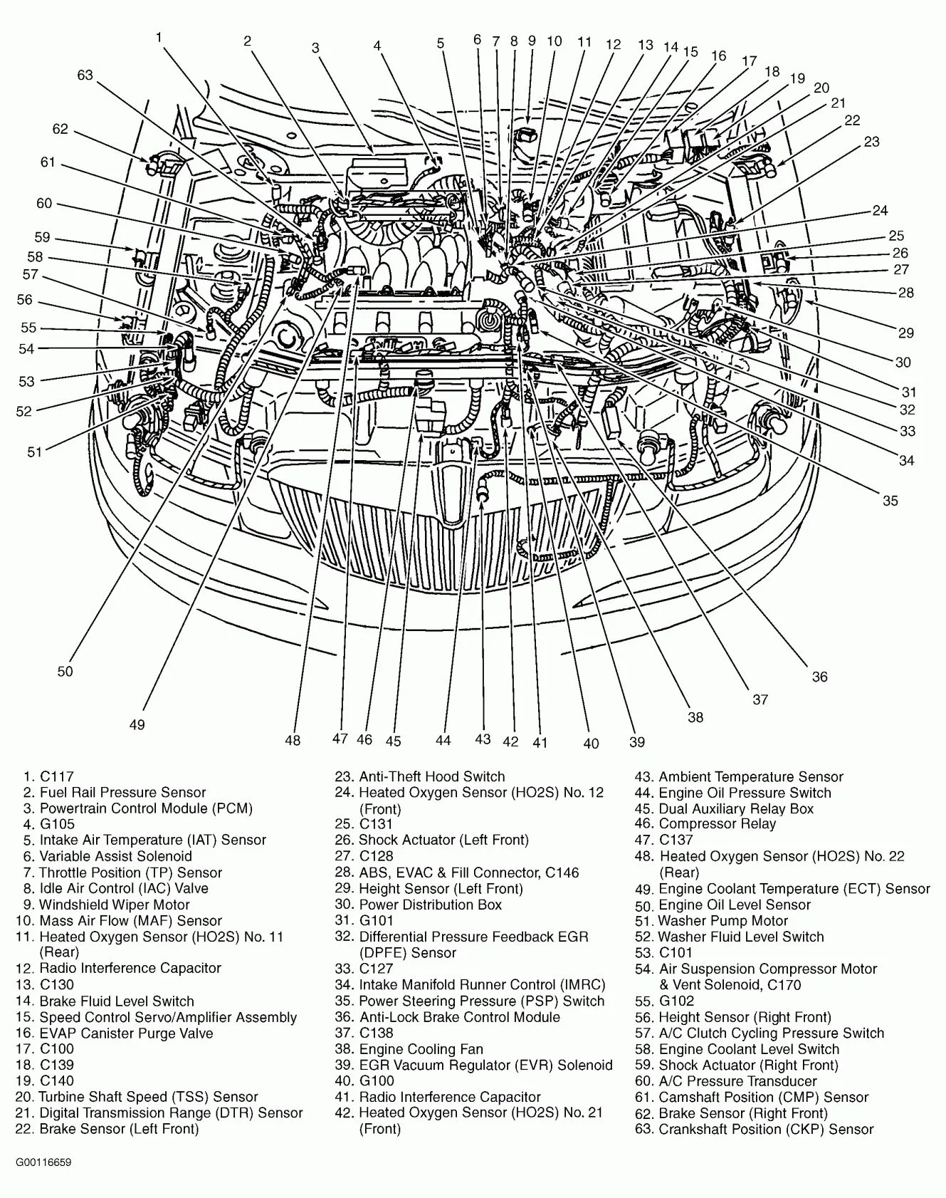 1987 Lincoln Continental Engine Wiring Diagram