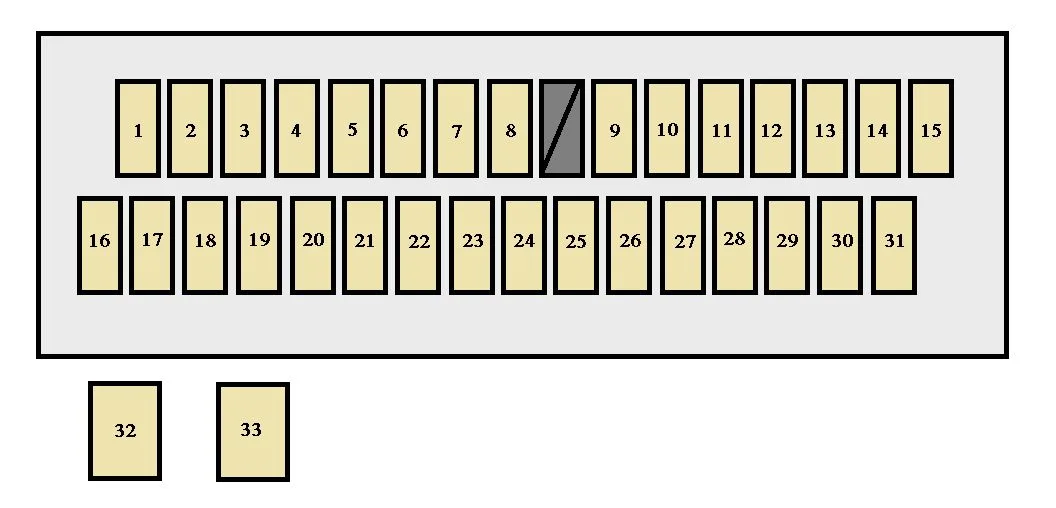 1987 Toyotum Camry Fuse Box Diagram Wiring Diagram
