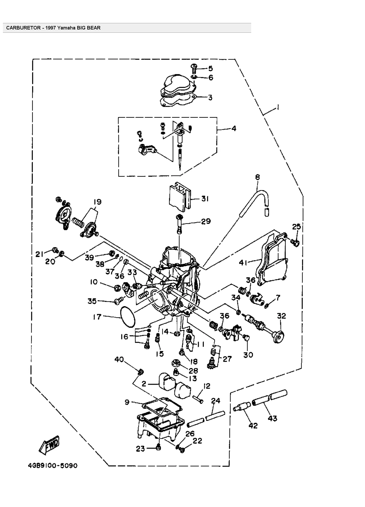 1987 Yamaha Big Bear 350 Wiring Diagram Wiring Diagram And Schematic