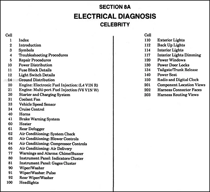 1988 Chevy Celebrity Radio Wiring Diagram