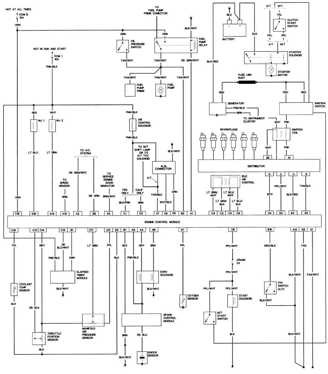 1988 Chevy K1500 Wiring Diagram Wiring Diagram
