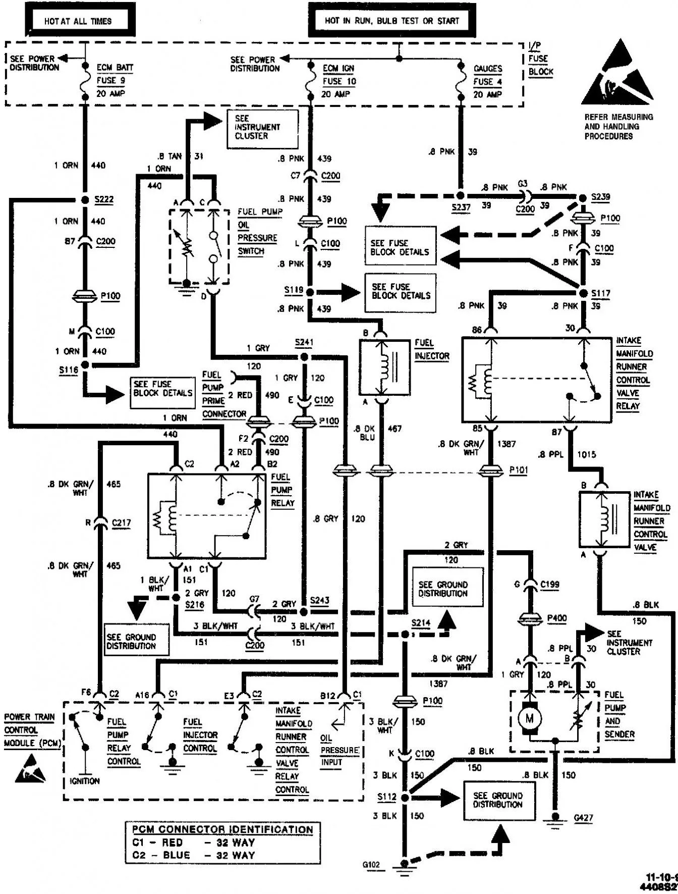 1988 Chevy S10 Wiring Diagram