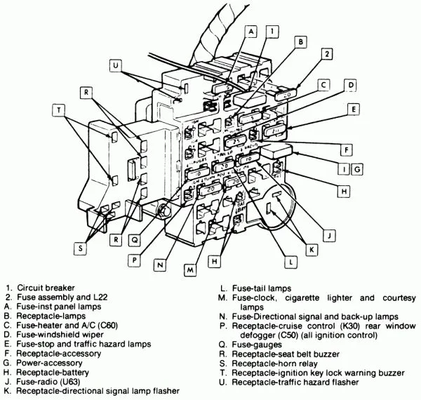 1988 Chevy Truck Fuse Box Diagram