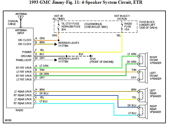 1988 Chevy Truck Radio Wiring Diagram