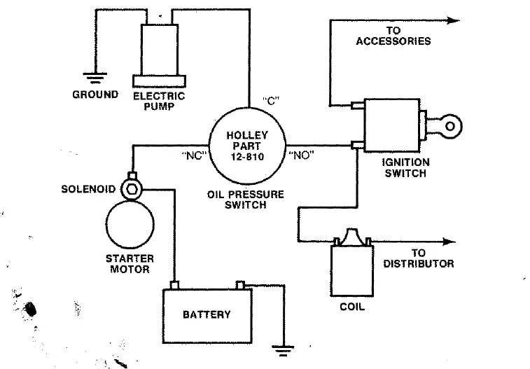 1988 Fleetwood Southwind Motorhome Wiring Diagram Wiring Diagram