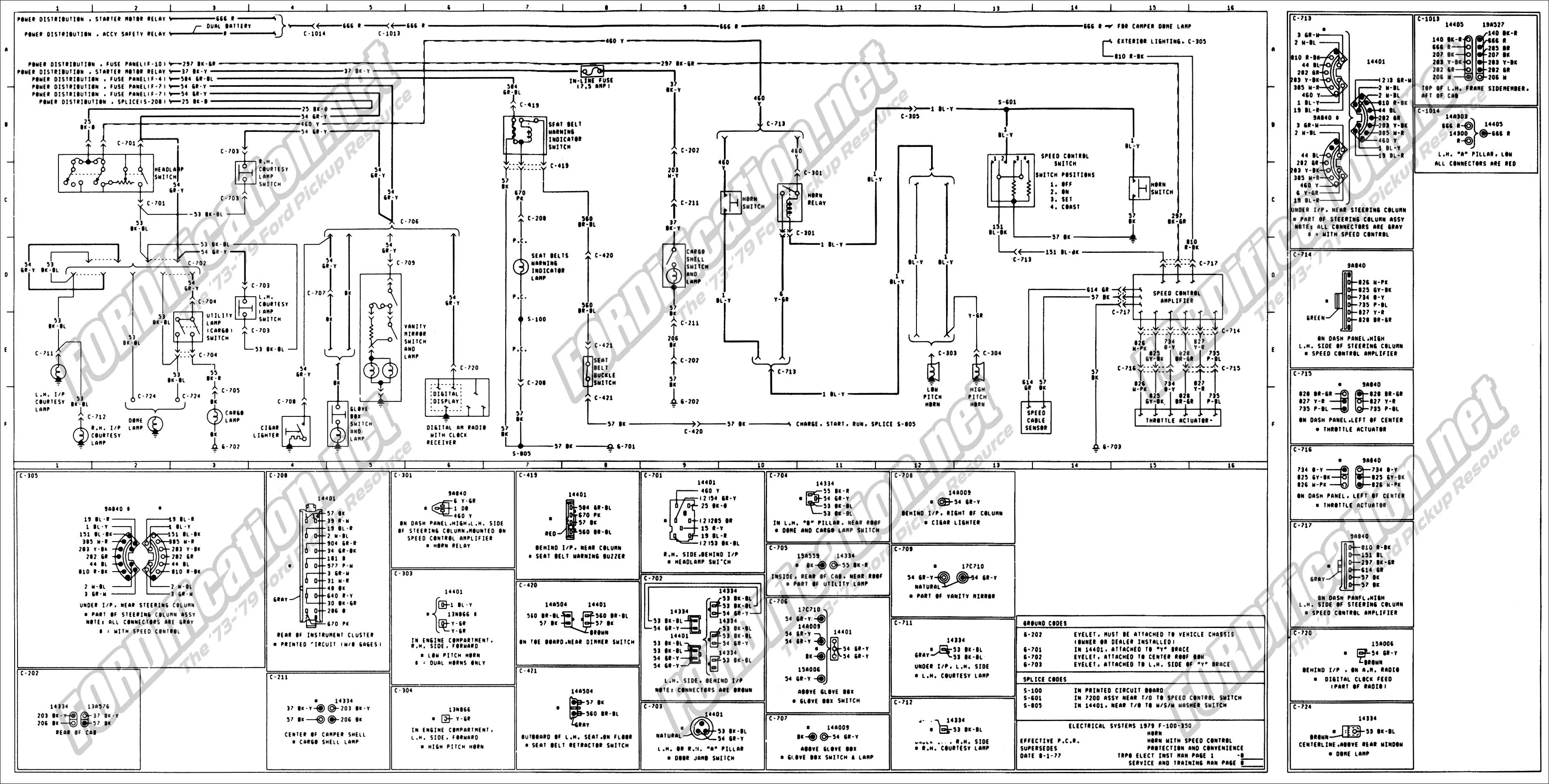 1988 Ford F250 Wiring Diagram Database Wiring Diagram Sample