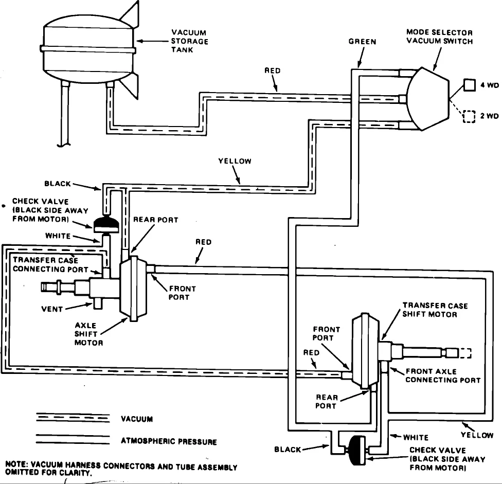 1988 Jeep Wrangler 2 5L I Need Vacuum Diagram Four Wheel Drive