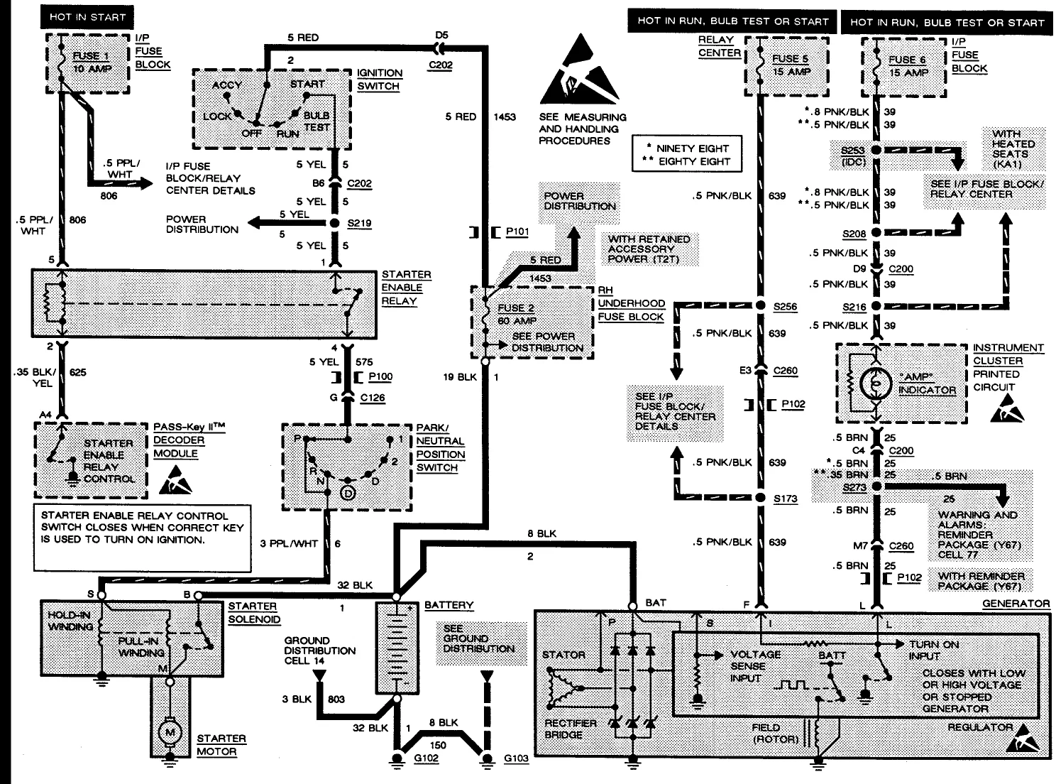 1988 Oldsmobile Delta 88 Fuse Box Diagram