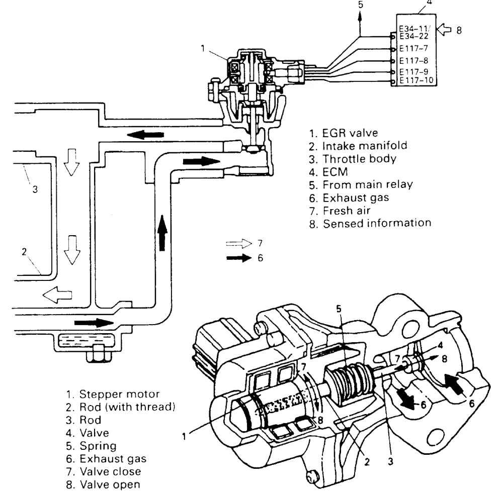 1988 Suzuki Samurai Ignition Switch Wiring Diagrahm W