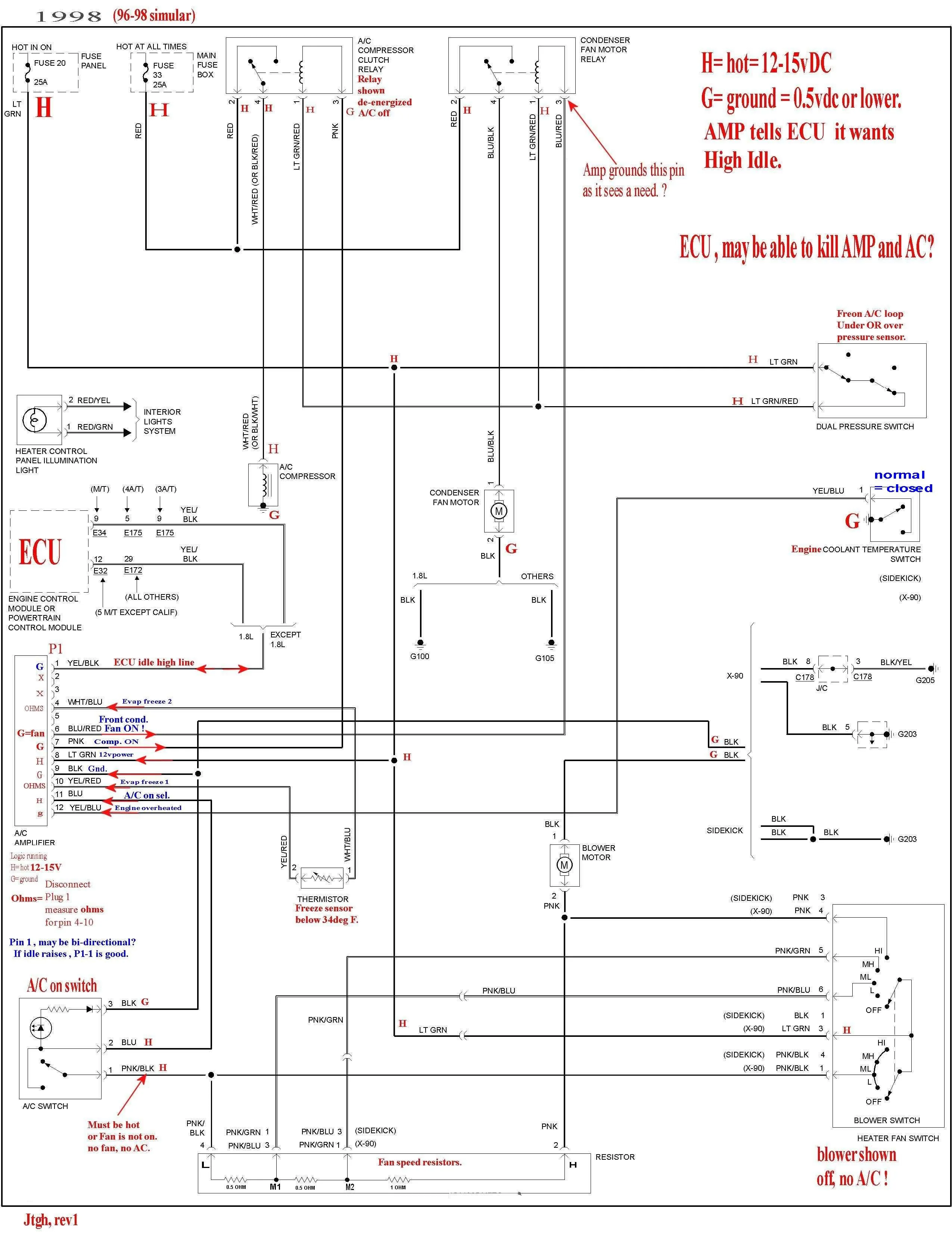 1988 Suzuki Samurai Wiring Diagram My Wiring Diagram