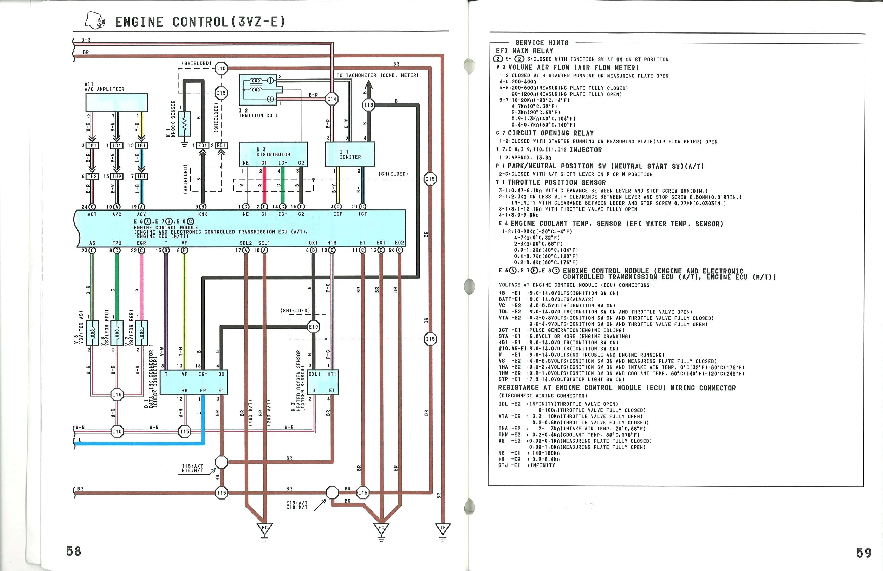 1988 Toyota Pickup Engine Diagram My Wiring Diagram