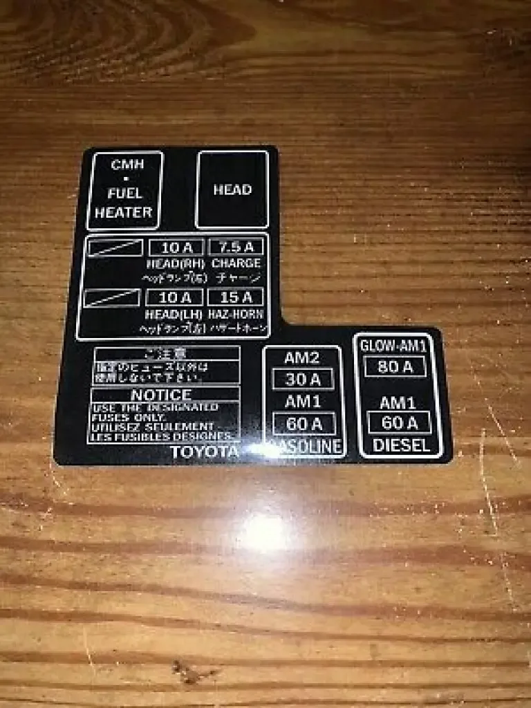 1988 Toyota Pickup Fuse Box Diagram Diagraminfo