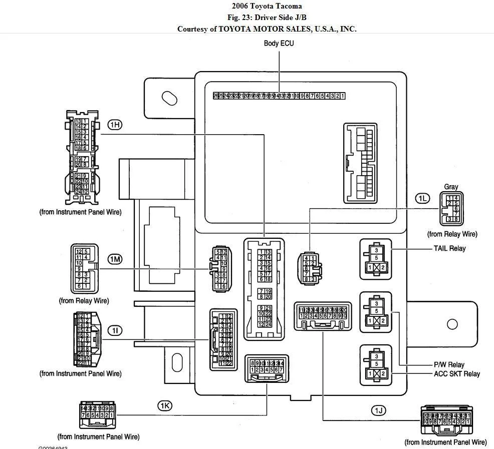 1988 Toyota Pickup Fuse Box Diagram Wiring Site Resource