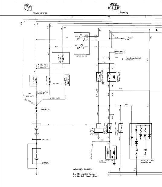 1988 Toyota Pickup Wiring Schematic Wiring Diagram