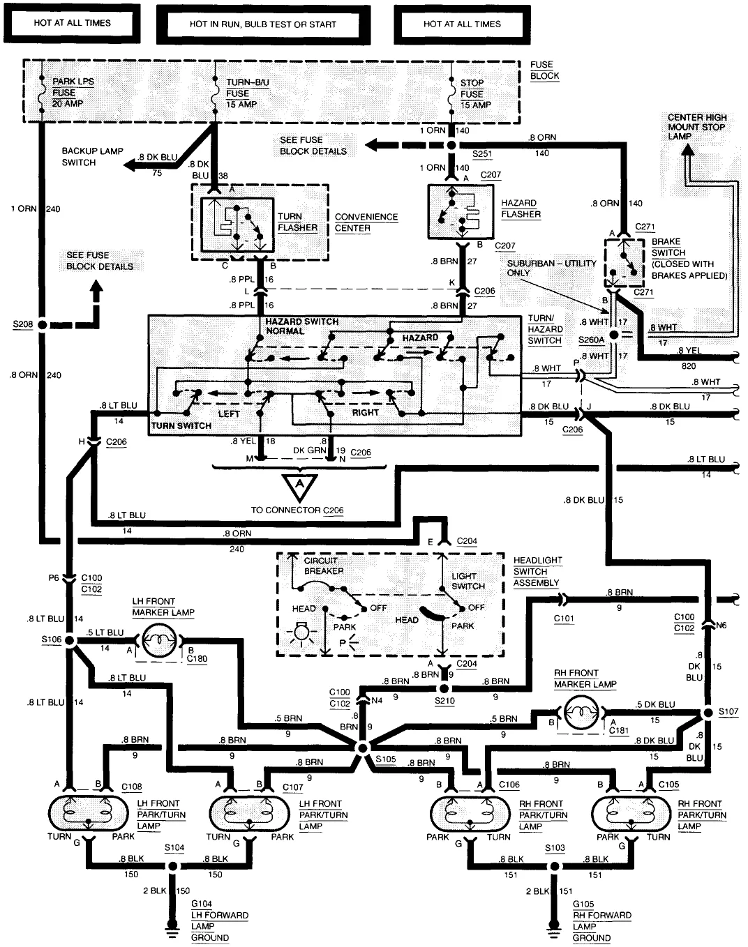 1989 Chevrolet K1500 Wiring Diagram