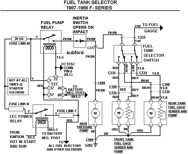 1989 F150 Fuel Pump Wiring Diagram Wiring Diagram