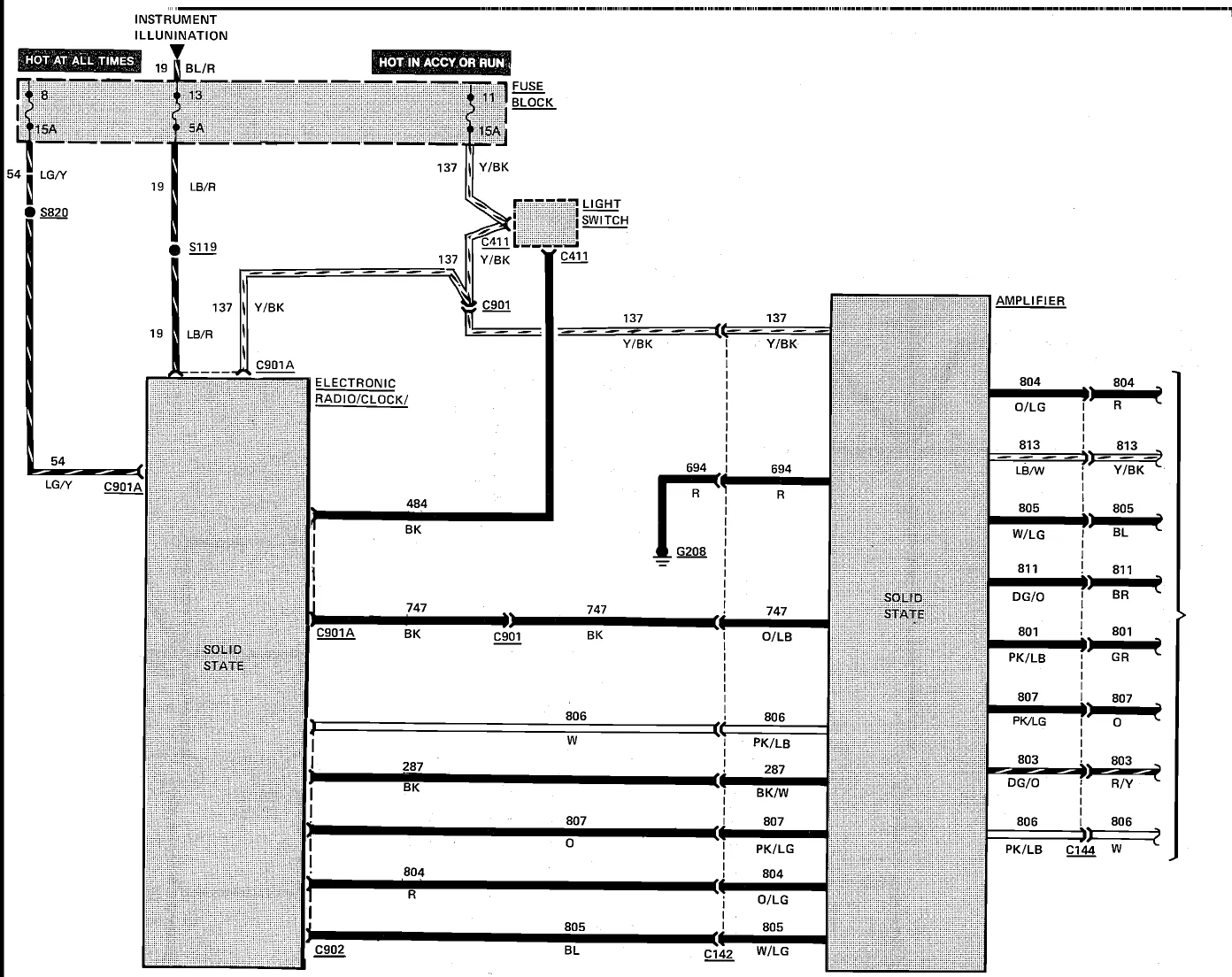 1989 Ford Econoline Van Wiring Diagram