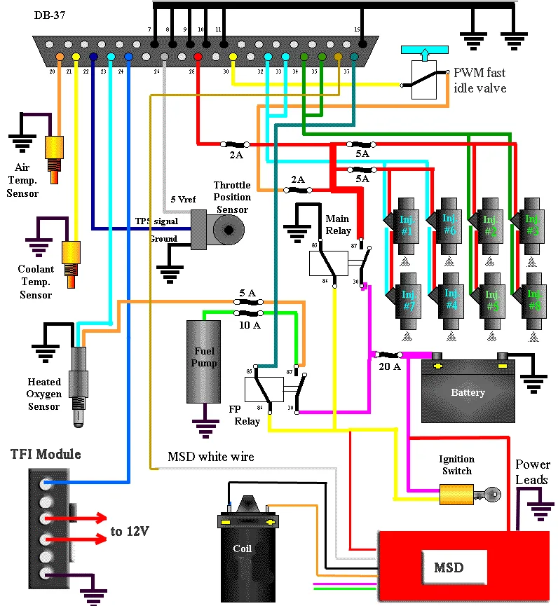1989 Ford Mustang Wiring Diagram Wiring Diagram
