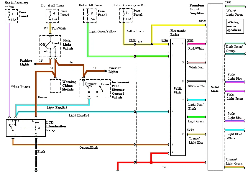 1989 Ford Mustang Wiring Diagram Wiring Diagram